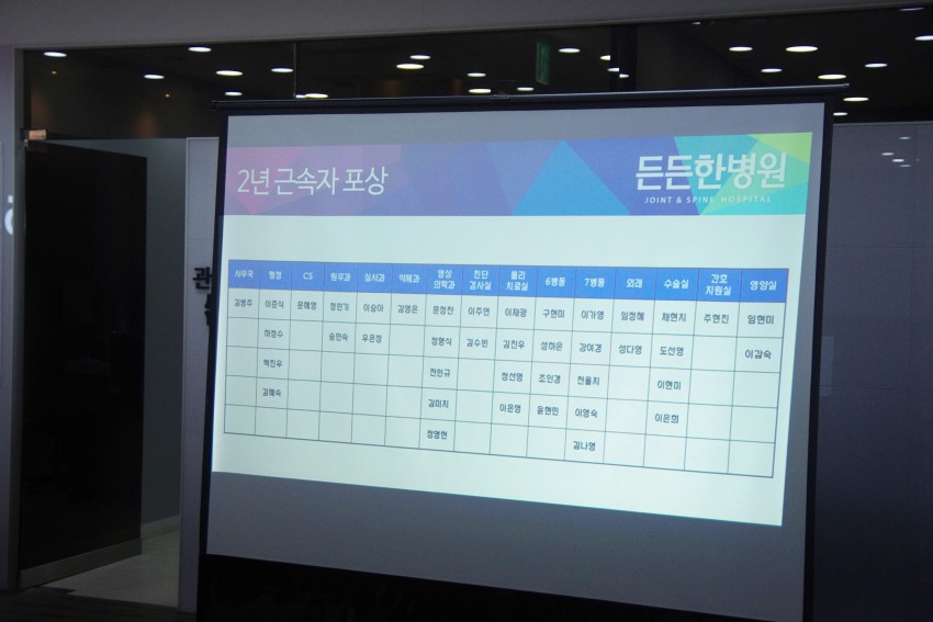 25be5af839280402f79c5a9c72df441c_1544080