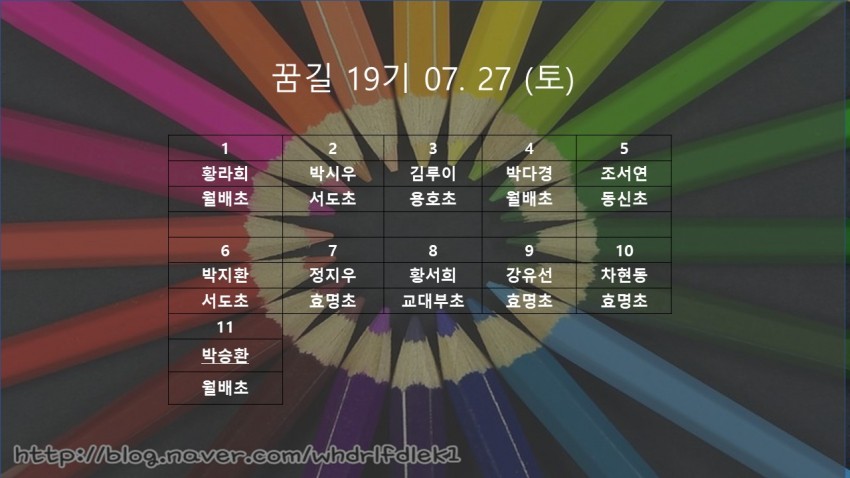 075527af969a1ebb0e6872e6942552e2_1560211